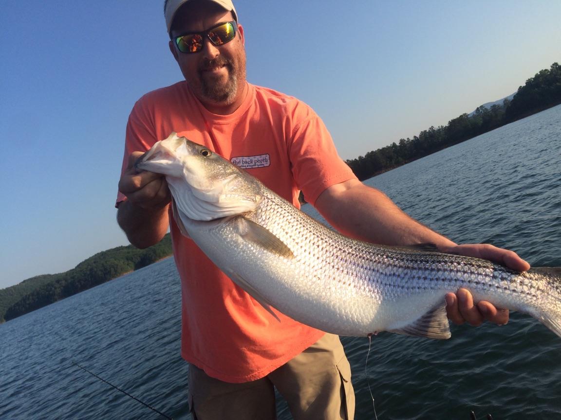 This Lake Allatoona Fishing Guides Report has been brought to you exclusive...